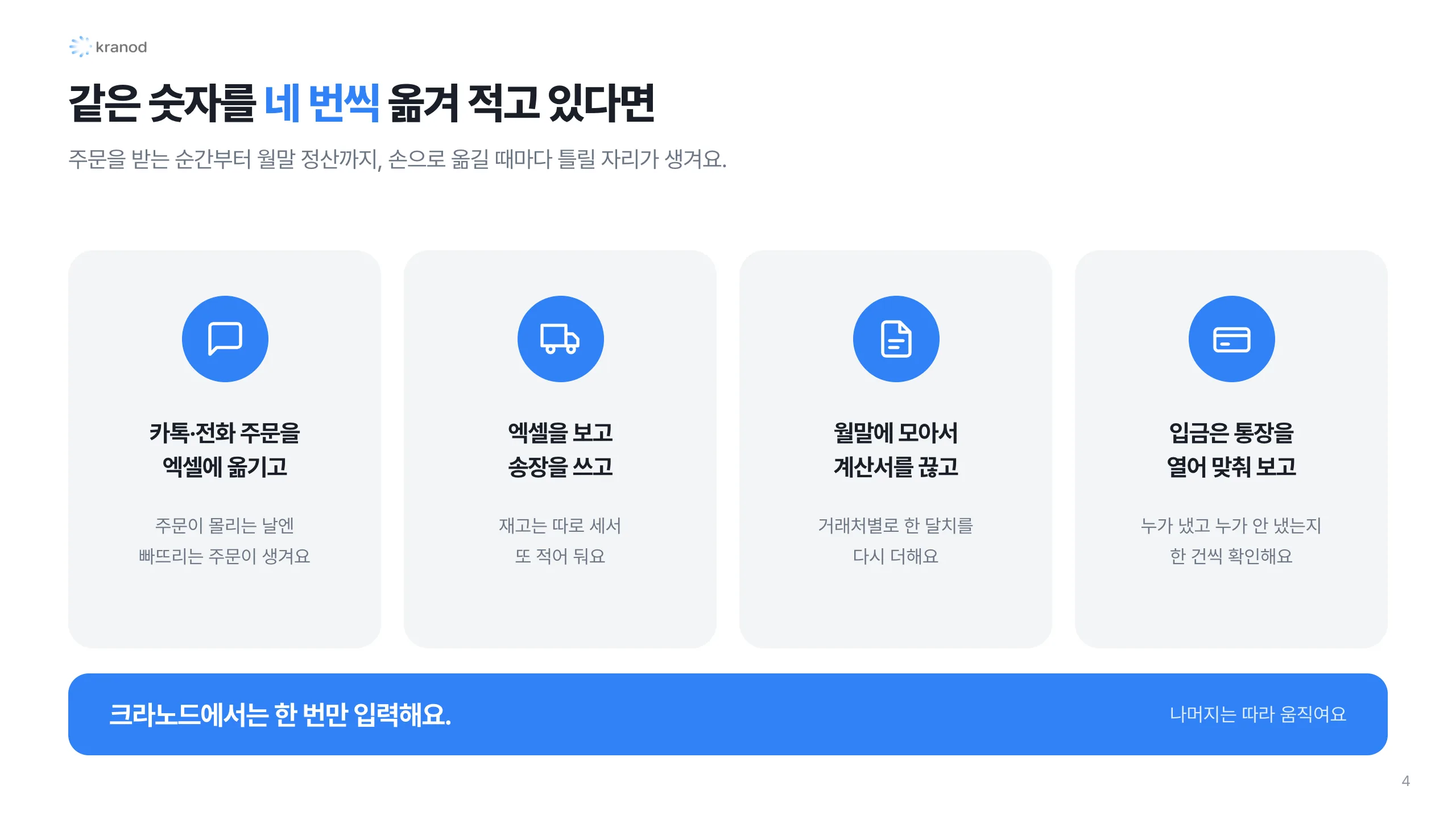 4. 같은 숫자를 네 번씩 옮겨 적고 있다면