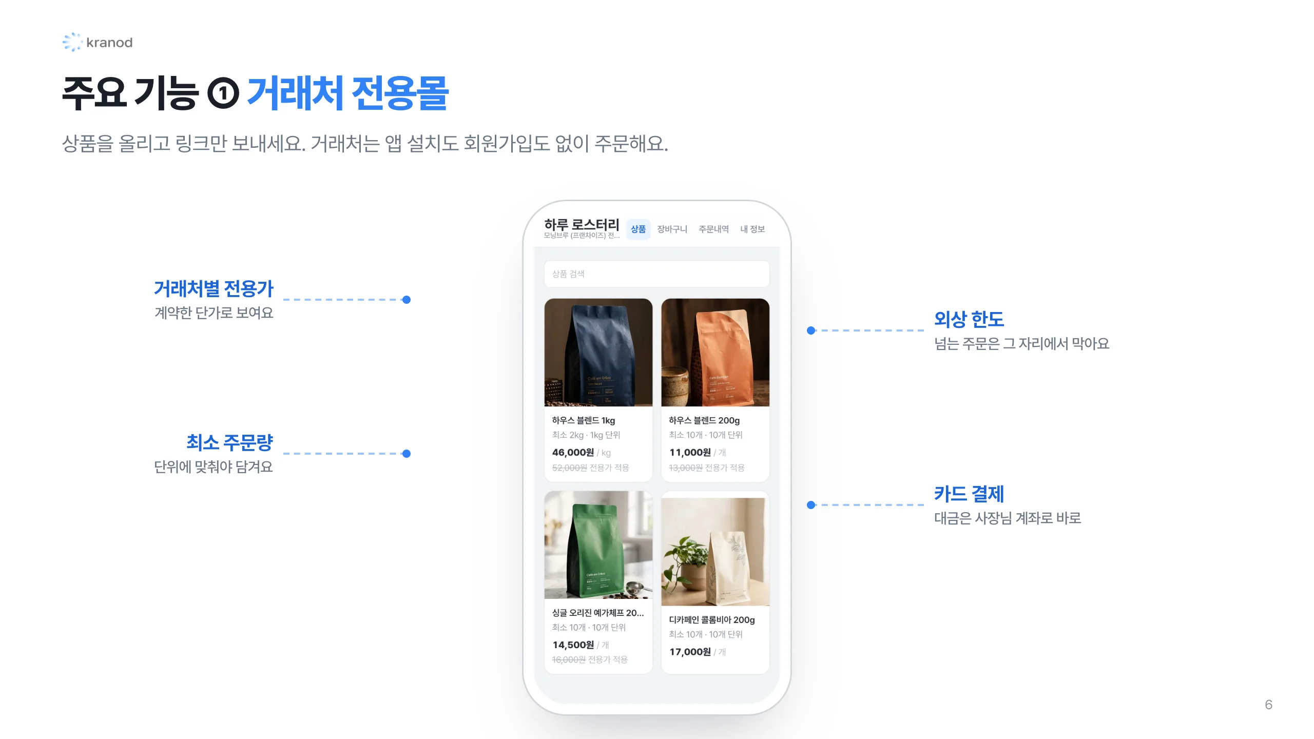 6. 주요 기능 ① 거래처 전용몰