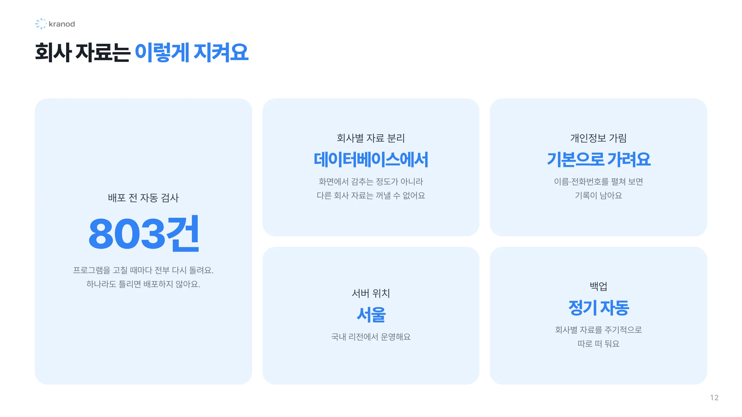 12. 회사 자료는 이렇게 지켜요
