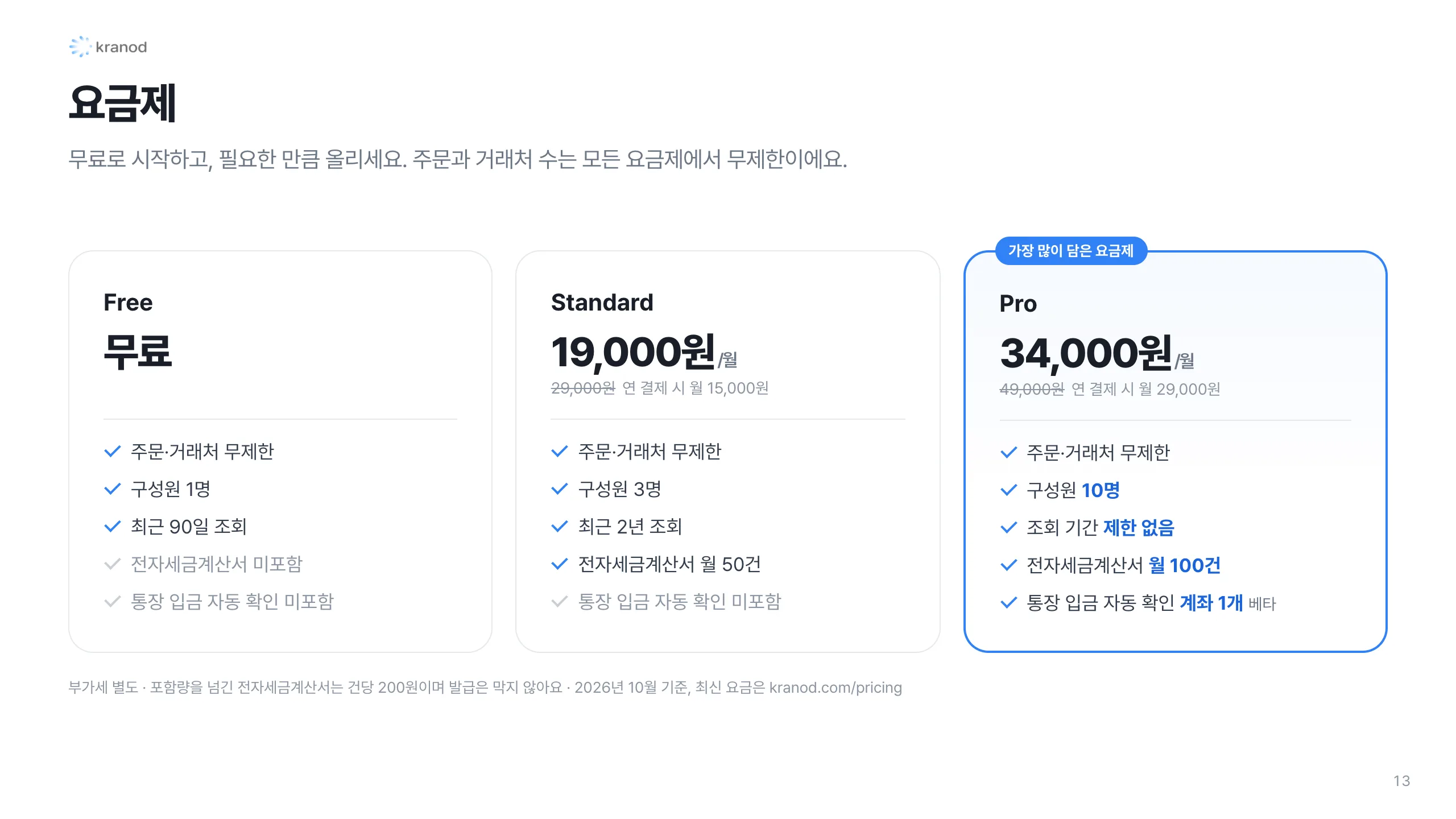 13. 요금제