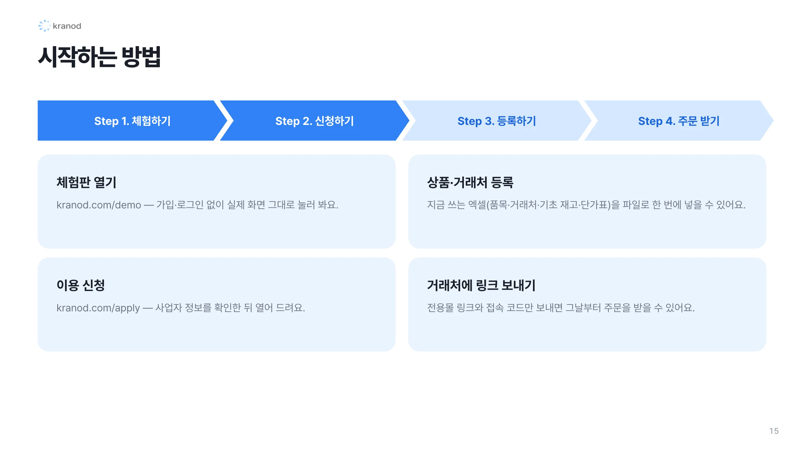15. 시작하는 방법