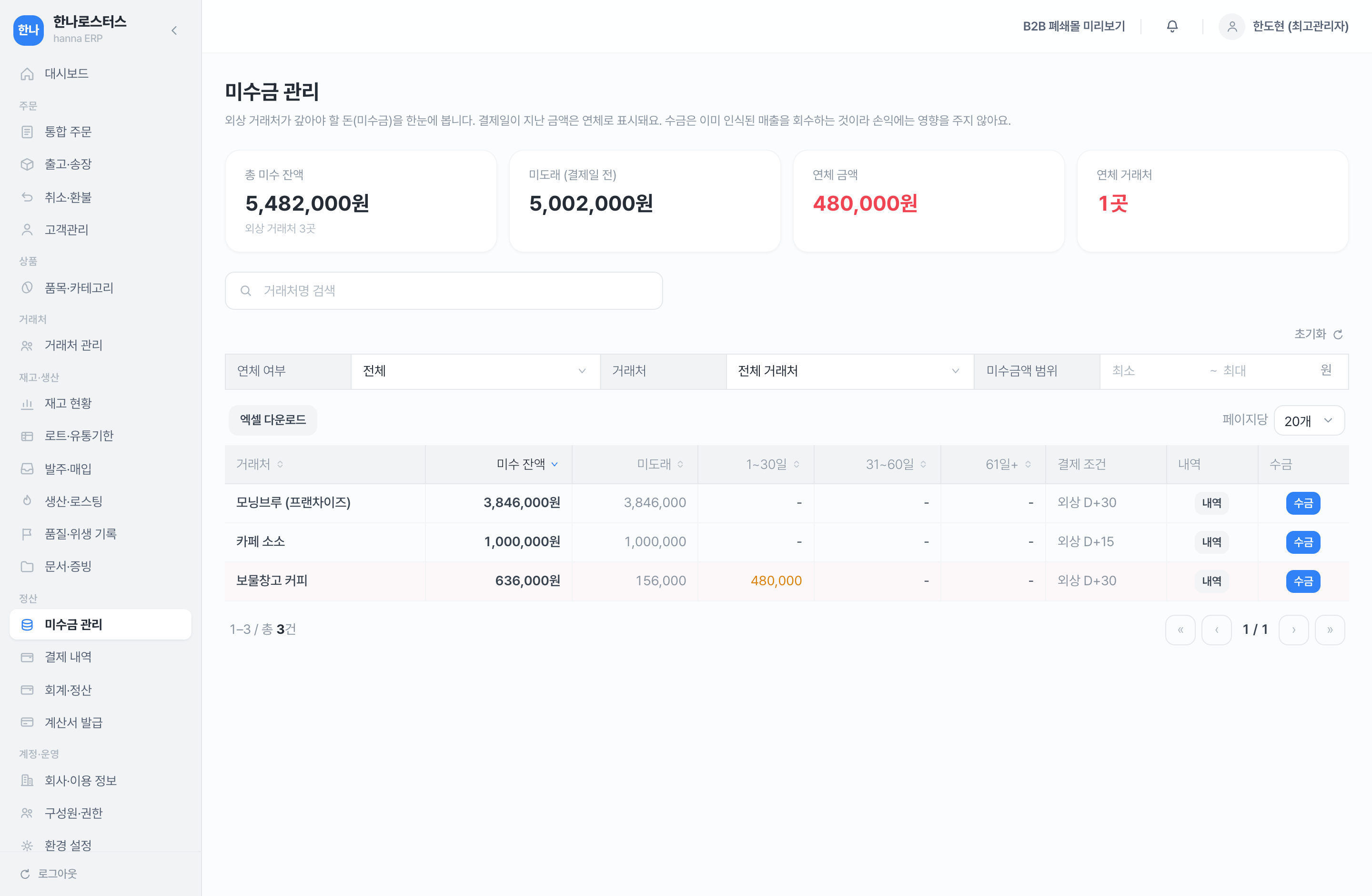 미수금 관리 화면